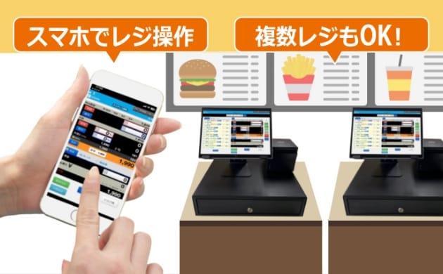 初期費用0円】飲食店専用POSレジ「MAIDO POS」｜MAIDO SYSTEM